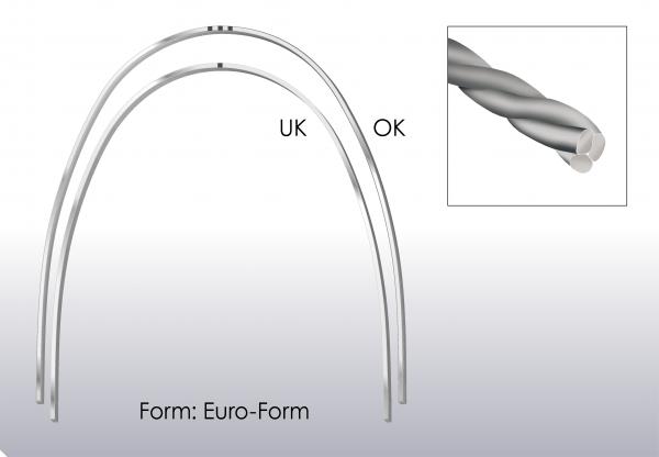 SMARTWIRE Twistflex 3